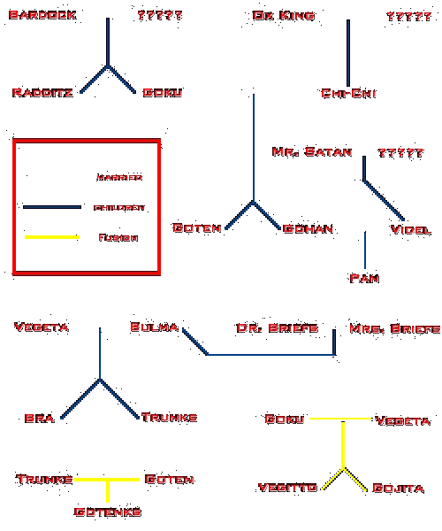 gohanss.jpg